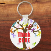 CURE (2).png Schlüsselanhänger (Vorderseite)