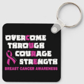 CURE...Brustkrebs Schlüsselanhänger (Rückseite)
