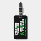 CURE... Celiac Gepäckanhänger (Vorderseite vertikal)