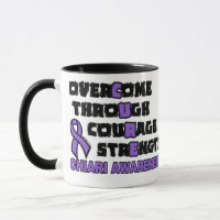 CURE...Chiari-Tasse