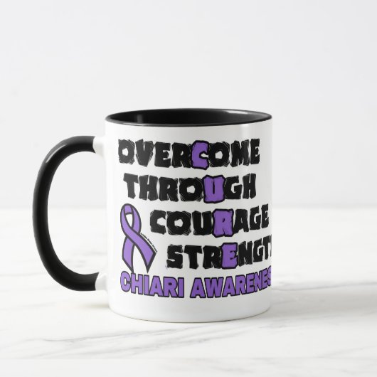 CURE...Chiari-Tasse Tasse (Links)