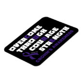 CURE...Crohn's Magnet (Linke Seite)