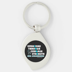 CURE...EDS SCHLÜSSELANHÄNGER