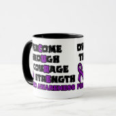 CURE...Fibro Zwei-Tone-Tasse Tasse (Vorderseite Links)