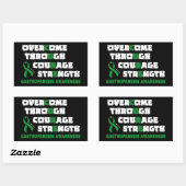 CURE...Gastroparesis Rechteckiger Aufkleber (Blatt)