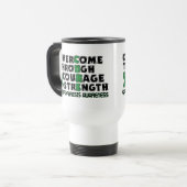 CURE...Gastroparesis Reisebecher (Vorderseite Links)