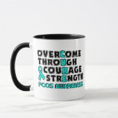 CURE...PCOS TASSE (Links)