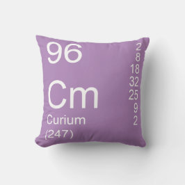 Curium Kissen