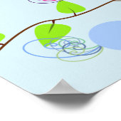 Curly Birdies 1 Poster (Ecke)