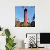 Currituck Lighthouse Poster (Heimbüro)