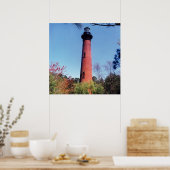 Currituck Lighthouse Poster (Küche)