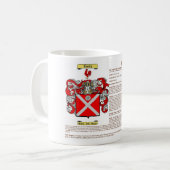 Curry (Bedeutung (Schottland) Kaffeetasse (Vorderseite Links)