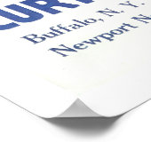 Curtiss School of Aviation (US02053) Poster (Ecke)