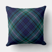 Cushions - Blue & Green Tartan Kissen (Rückseite)