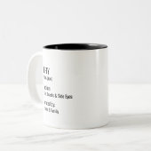 Custom 50th Birthday Fun Museum Label Inside Joke Zweifarbige Tasse (Vorderseite Links)