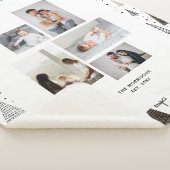 Custom 5 Fotos Collage Name Winter Pine Trees Sherpadecke (3/4)