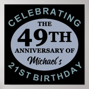 Custom 70th Birthday Humor Poster