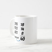 Custom Age Equation Funny Personalized Birthday  Kaffeetasse (Vorderseite Links)