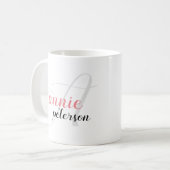 Custom Annie Name "A" Letter Monogram Kaffeetasse (Vorderseite Links)
