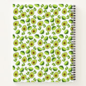 Custom Avocado and Lemon, Kitchen Recia Notizblock (Rückseite)