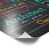 Custom Back to School Sign - Kindergarten Fotodruck (Ecke)