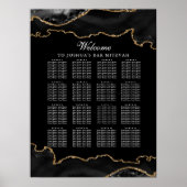 Custom Bar Mitzvah Black Gold Agate Seekarte Poster (Vorne)
