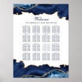 Custom Bar Mitzvah Navy Blue Gold Seekarte Poster (Vorne)
