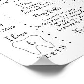 Custom bear Milestone Poster (Ecke)