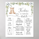 Custom bear Milestone Poster (Vorne)