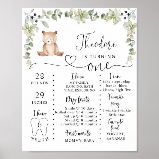 Custom bear Milestone Poster (Vorne)