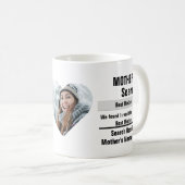 Custom Best Mutter Suche Ergebnis lustige Mütter T Kaffeetasse (VorderseiteRechts)