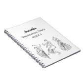 Custom bharatanatyam Tanztheorie Spiral Notebook Notizblock (Rechte Seite)