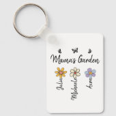 Custom Birth Flower Mug Names, Mama's Garden Gift Schlüsselanhänger (Vorderseite)