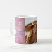 Custom Birthday - Zodiac Aquarius - Name Foto Kaffeetasse (Vorderseite Links)
