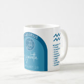 Custom Birthday - Zodiac Aquarius - Name Foto Kaffeetasse (VorderseiteRechts)