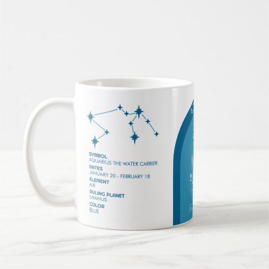 Custom Birthday - Zodiac Aquarius - Name Foto Kaffeetasse (Links)