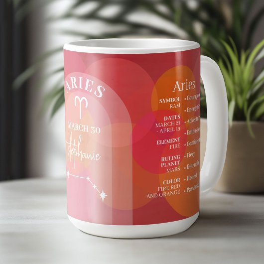 Custom Birthday Zodiac Aries - Foto Modernes Desig Kaffeetasse