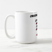 Custom Bitcoin Kaffeetasse (Links)