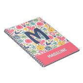 Custom Blush Pink Dark Blue Herz Art Muster Notizblock (Rechte Seite)