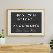 Custom Breitengrad Family Name Home Address Poster