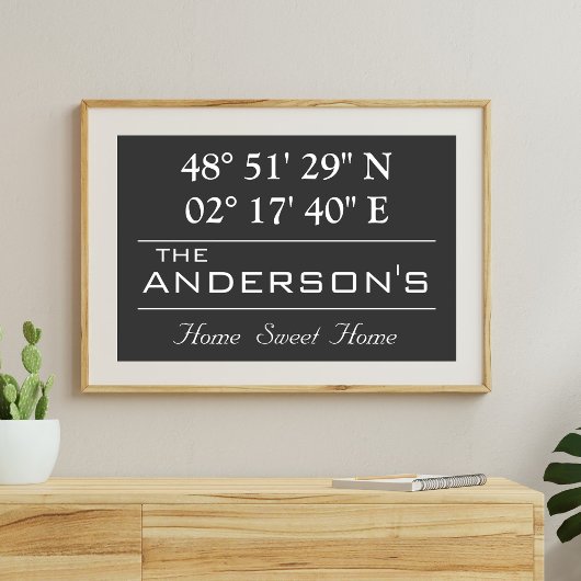 Custom Breitengrad Family Name Home Address Poster