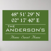 Custom Breitengrad Family Name Home Address Poster (Vorne)