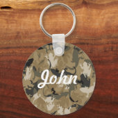 Custom Brown Reptile Camouflage Schlüsselkette Schlüsselanhänger (Vorderseite)