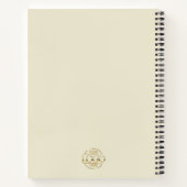 Custom Business Logo & Branding Monogram Initials Notizblock (Rückseite)