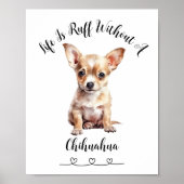 Custom Chihuahua Haustier Wall Art Poster (Vorne)