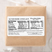 Custom Chocolate Maker Products Nutrition Facts (Insitu)