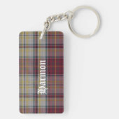 Custom Clan Harmon Tartan Karierte Schlüsselkette Schlüsselanhänger (Rückseite)