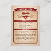 Custom Couple Trading Card, Custom Anniversary  Telefonnummerkarte (Rückseite)