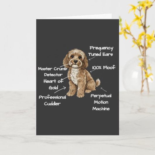 CUSTOM Cute Anatomy of a Cockapoo Dog Lover Karte (Gelbe Blume)