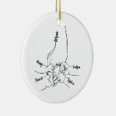 Custom Daddy oder Mama mit Kid-Namen Personalisier Keramik Ornament (Rechts)